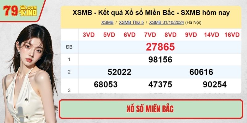 xổ số miền Bắc